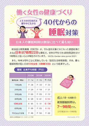 睡眠対策資料