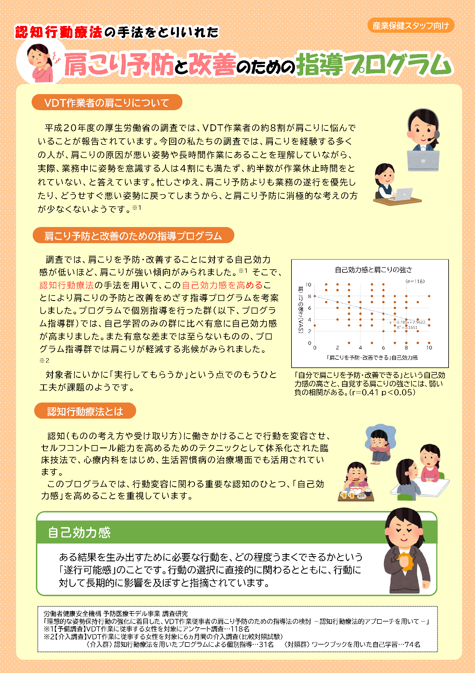肩こり予防資料